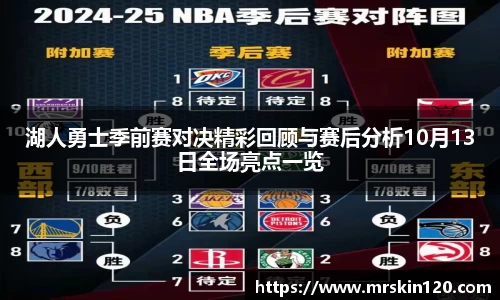 米兰湖人勇士季前赛对决精彩回顾与赛后分析10月13日全场亮点一览